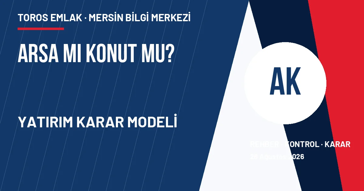 Mersin arsa ve konut yatırım karar modeli karşılaştırma görseli
