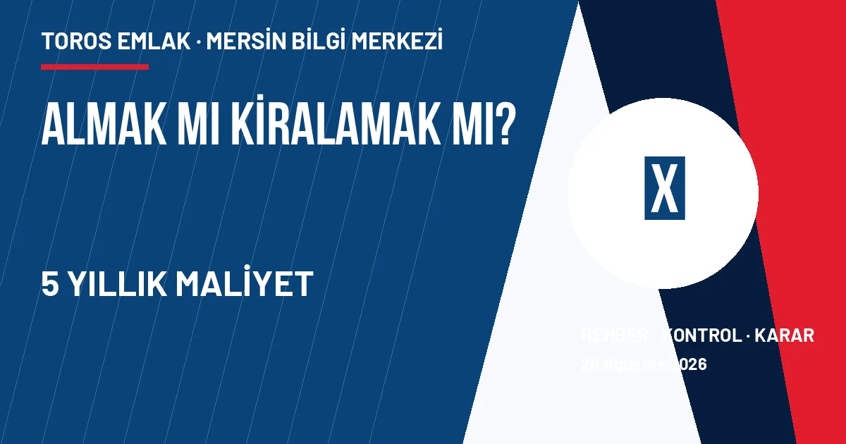 Mersin ev almak ve kiralamak beş yıllık maliyet karşılaştırması