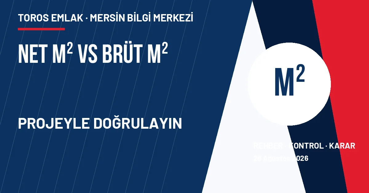 Net ve brüt metrekare alanlarının proje üzerinde karşılaştırıldığı görsel