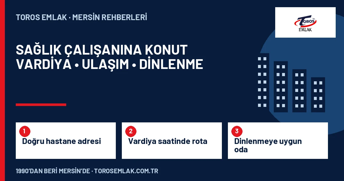 Doğru hastane adresi, Vardiya saatinde rota, Dinlenmeye uygun oda adımlarını özetleyen Mersin’de Sağlık Çalışanları İçin Hastane Yakınında Kiralık Ev kapak şeması
