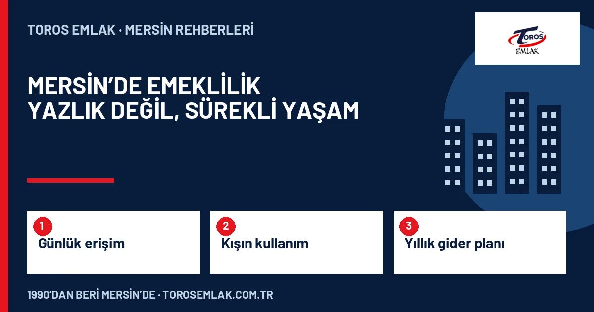 Günlük erişim, Kışın kullanım, Yıllık gider planı adımlarını özetleyen Mersin’de Emeklilik İçin Yıl Boyu Yaşanacak Ev Nasıl Seçilir? kapak şeması