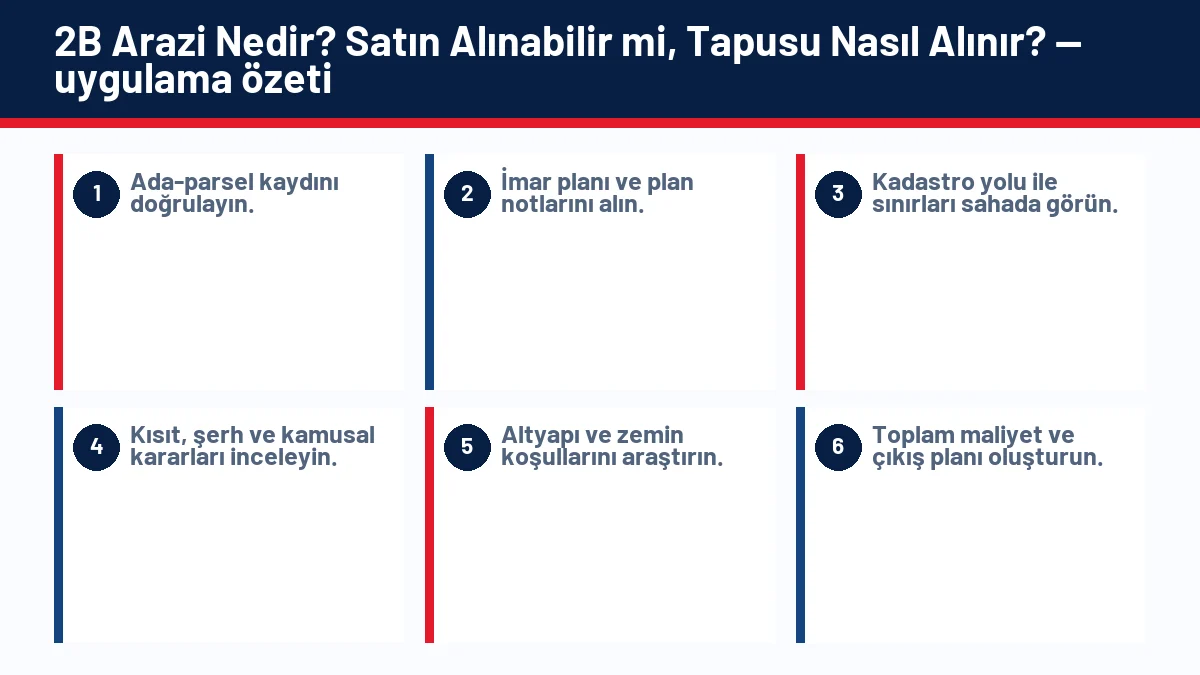 2B Arazi Nedir? Satın Alınabilir mi, Tapusu Nasıl Alınır? için temel kontrol adımlarını gösteren infografik