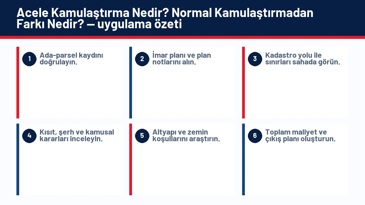 Acele Kamulaştırma Nedir? Normal Kamulaştırmadan Farkı Nedir? için temel kontrol adımlarını gösteren infografik