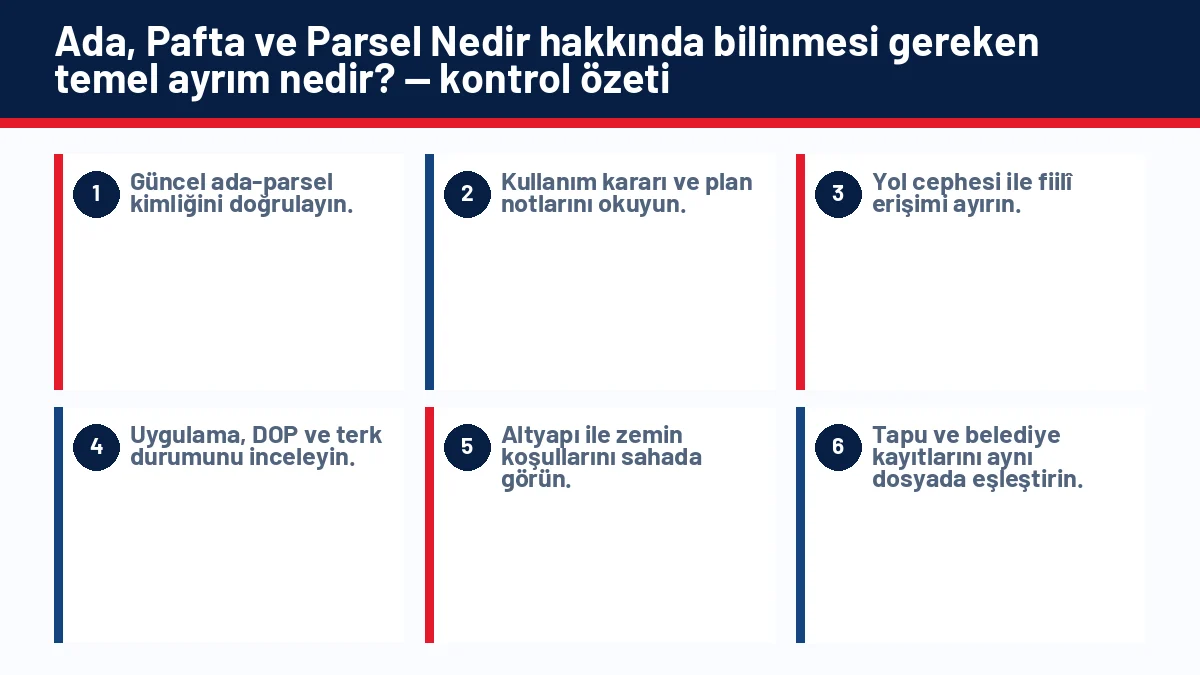 Ada, Pafta ve Parsel Nedir? Tapu Bilgileri Nasıl Sorgulanır? için temel kontrol adımlarını gösteren infografik