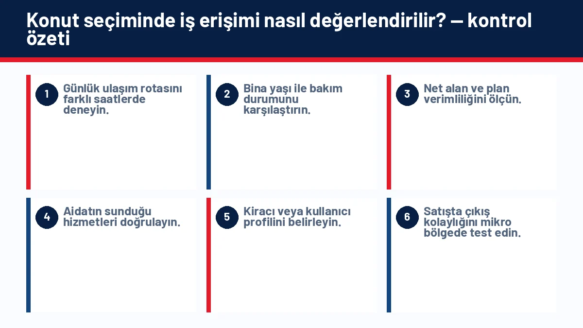 Konut seçiminde iş erişimi nasıl değerlendirilir? konusundaki kontrolleri açıklayan Toros Emlak infografiği