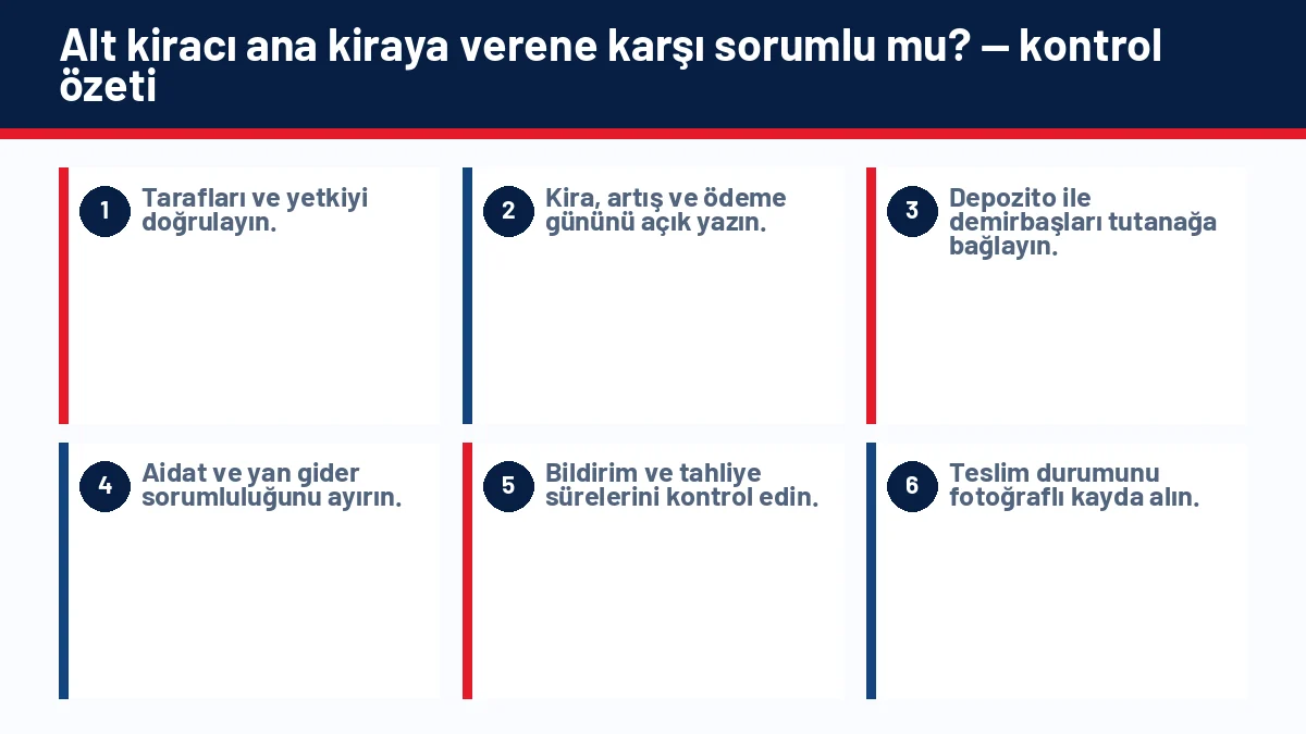 Alt Kiralama Nedir? Kiracı Evi Başkasına Kiralayabilir mi? için temel kontrol adımlarını gösteren infografik