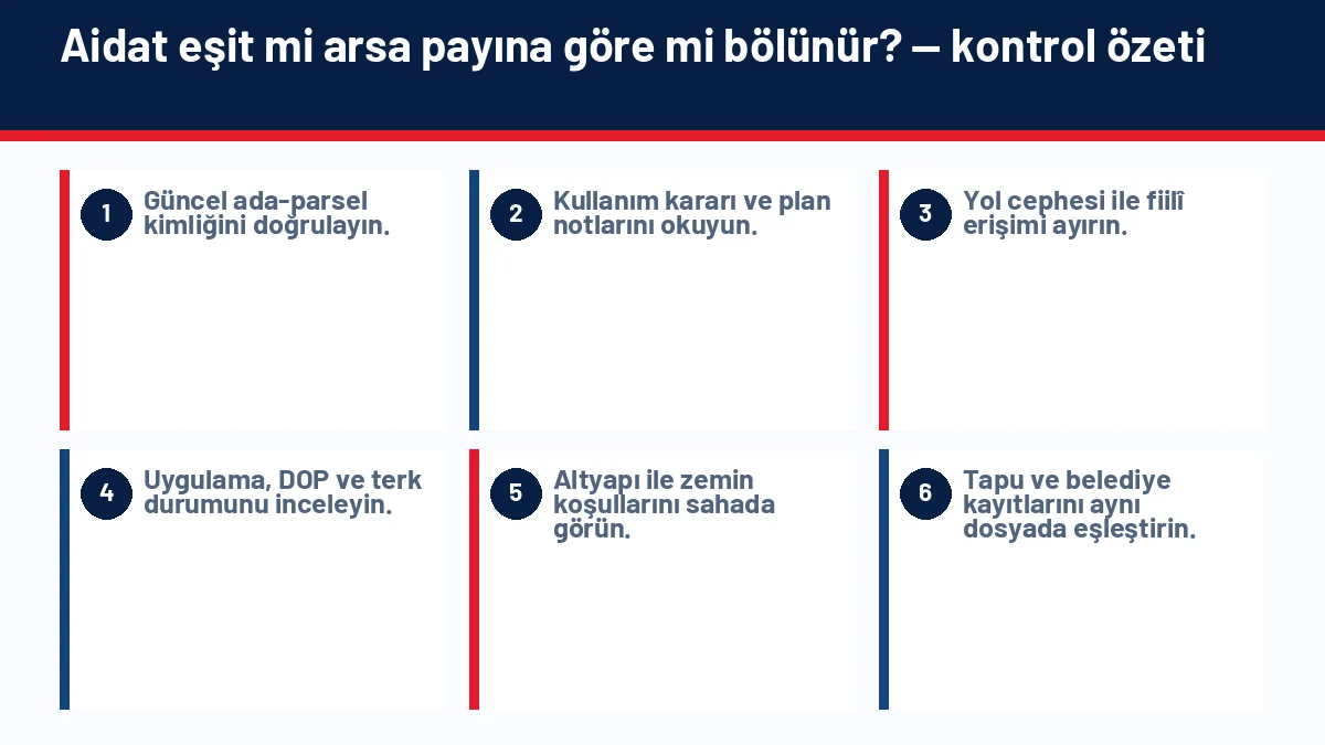 Apartman Aidatı Neye Göre Belirlenir? Ev Alırken Hangi Giderler Sorulmalı? için temel kontrol adımlarını gösteren infografik