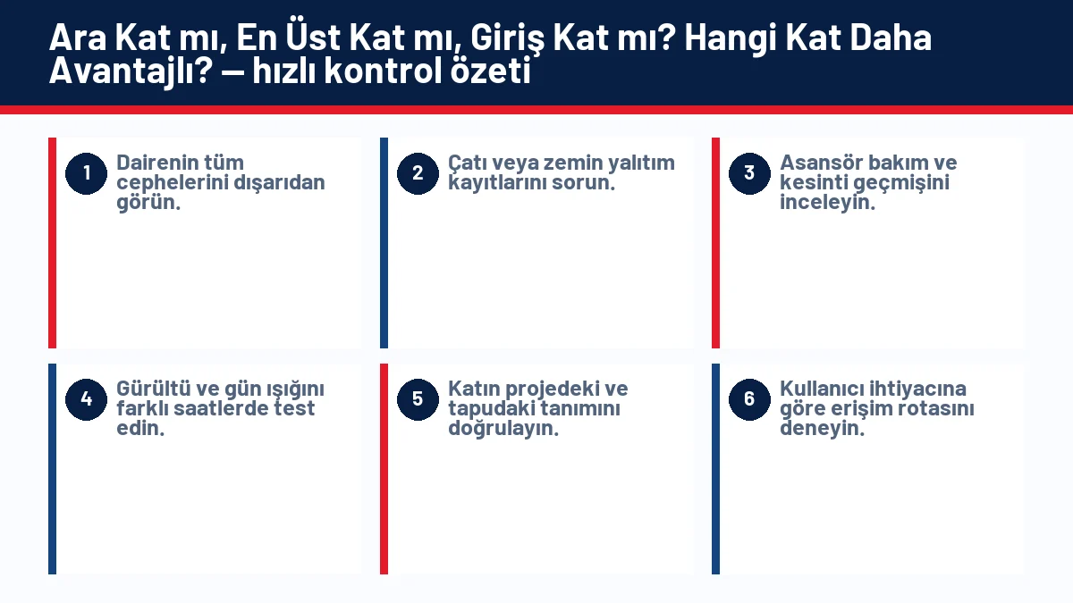 Ara Kat mı, En Üst Kat mı, Giriş Kat mı? Hangi Kat Daha Avantajlı? için temel kontrol adımlarını gösteren infografik
