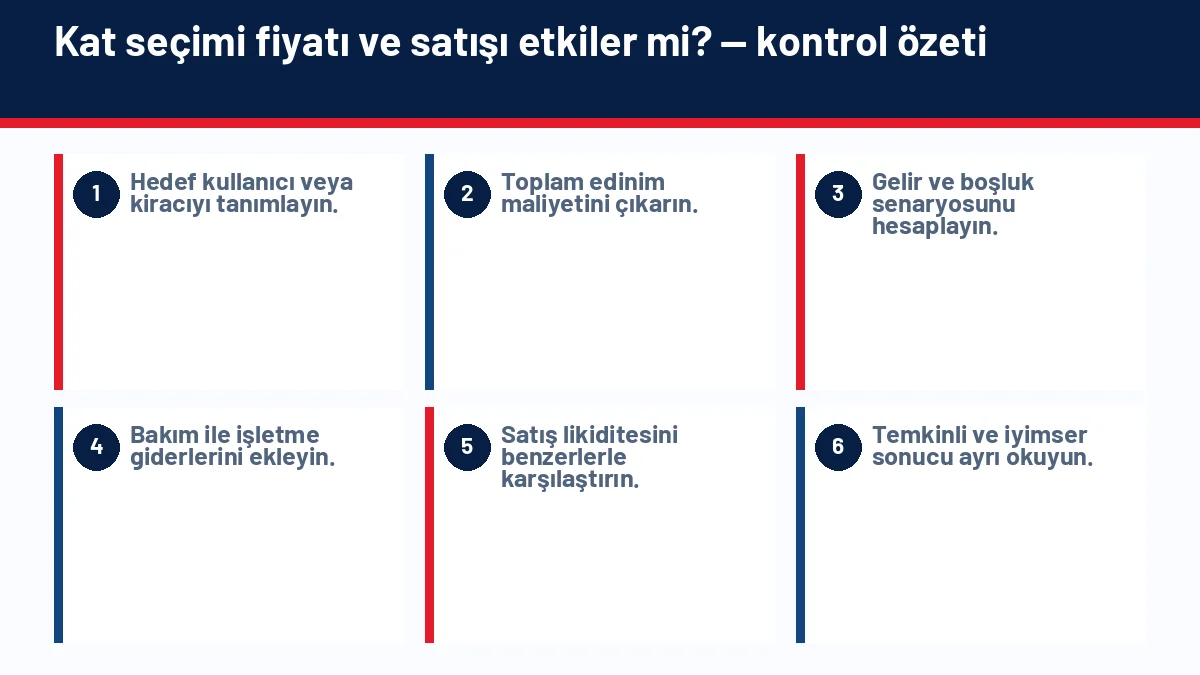 Ara Kat mı, En Üst Kat mı, Giriş Kat mı? Hangi Kat Daha Avantajlı? için temel kontrol adımlarını gösteren infografik