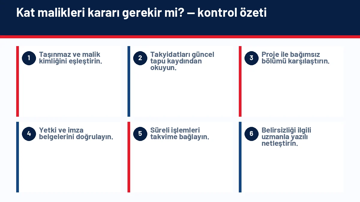 Balkon Kapatmak Yasal mı? Proje, Ruhsat ve Ortak Alan Kuralları için temel kontrol adımlarını gösteren infografik