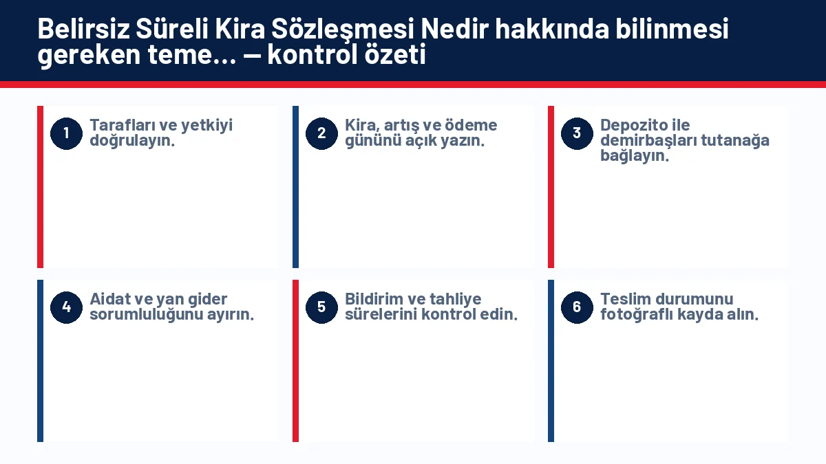 Belirsiz Süreli Kira Sözleşmesi Nedir? Nasıl Sona Erdirilir? için temel kontrol adımlarını gösteren infografik