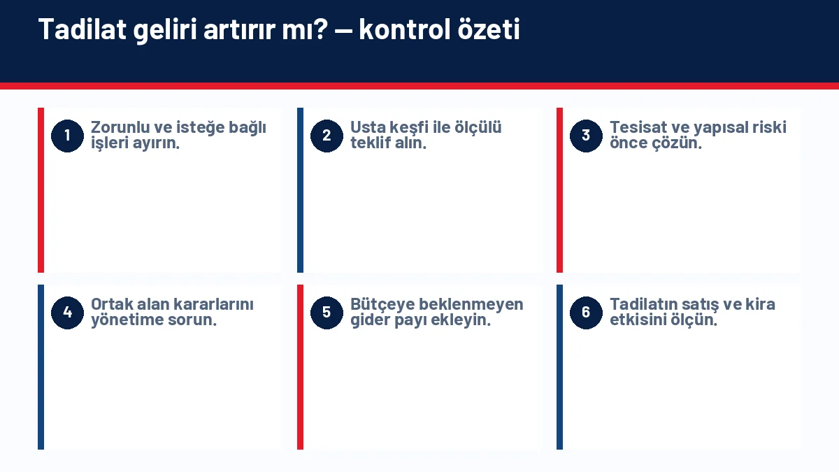 Boş Ev mi Kiracılı Ev mi Yatırım İçin Daha Avantajlı? için temel kontrol adımlarını gösteren infografik