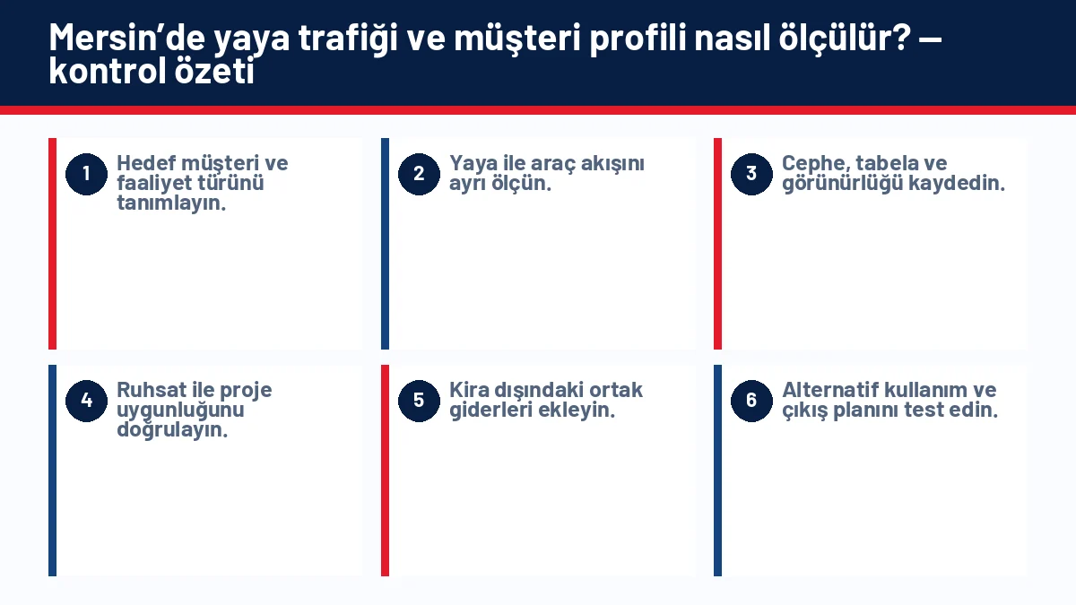Cadde Dükkanı mı AVM Mağazası mı? Ticari Gayrimenkul Karşılaştırması için temel kontrol adımlarını gösteren infografik