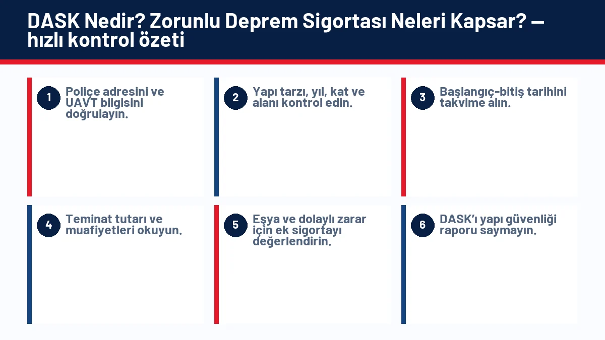 DASK Nedir? Zorunlu Deprem Sigortası Neleri Kapsar? için temel kontrol adımlarını gösteren infografik