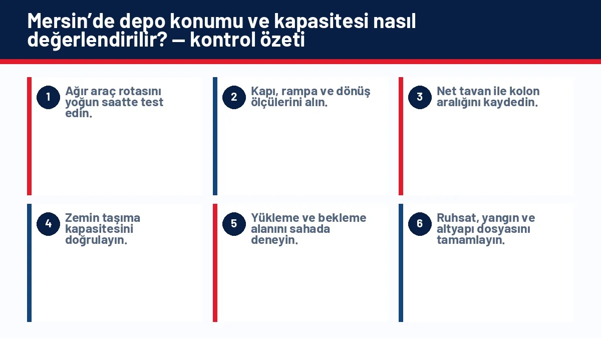 Depo Satın Almak mı Kiralamak mı? İşletmeler İçin Maliyet Karşılaştırması için temel kontrol adımlarını gösteren infografik