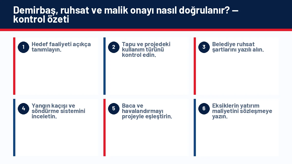 Devren Kiralık İşyeri Nedir? Devir Bedeli ve Kira Sözleşmesi Riskleri için temel kontrol adımlarını gösteren infografik