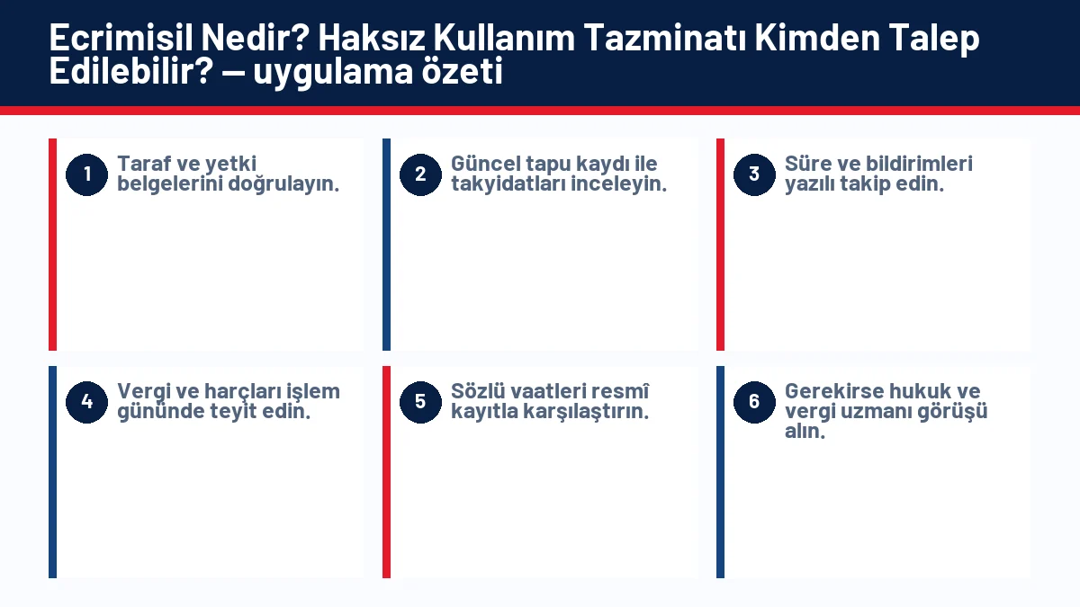 Ecrimisil Nedir? Haksız Kullanım Tazminatı Kimden Talep Edilebilir? için temel kontrol adımlarını gösteren infografik