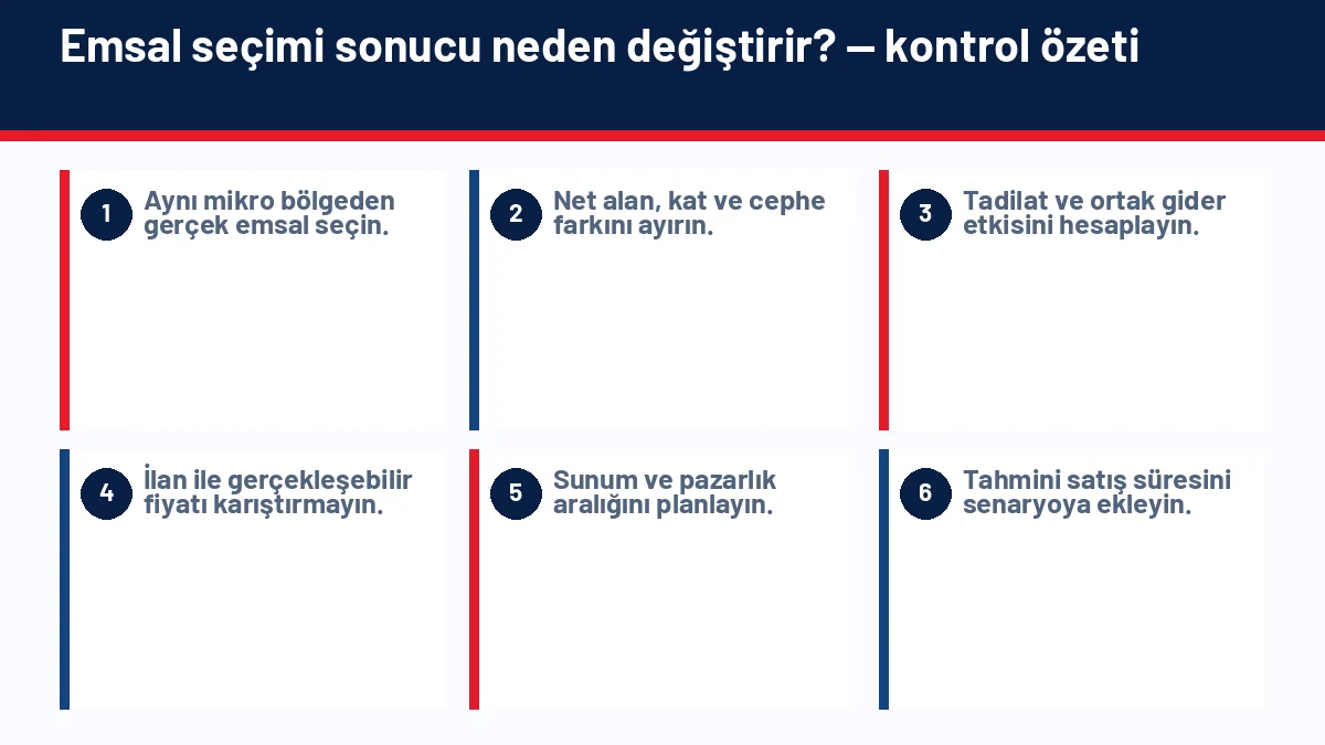 Ekspertiz Değeri ile Satış Fiyatı Neden Farklı Olabilir? için temel kontrol adımlarını gösteren infografik
