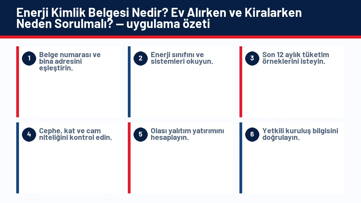 Enerji Kimlik Belgesi Nedir? Ev Alırken ve Kiralarken Neden Sorulmalı? için temel kontrol adımlarını gösteren infografik