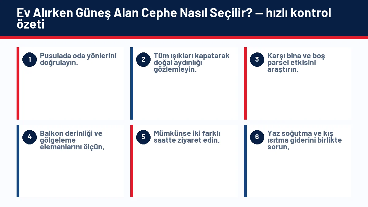 Ev Alırken Güneş Alan Cephe Nasıl Seçilir? için temel kontrol adımlarını gösteren infografik
