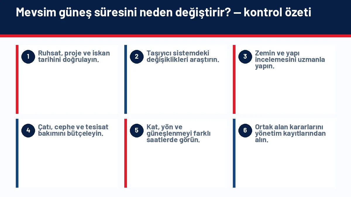 Ev Alırken Güneş Alan Cephe Nasıl Seçilir? için temel kontrol adımlarını gösteren infografik