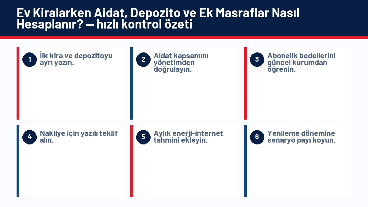 Ev Kiralarken Aidat, Depozito ve Ek Masraflar Nasıl Hesaplanır? için temel kontrol adımlarını gösteren infografik