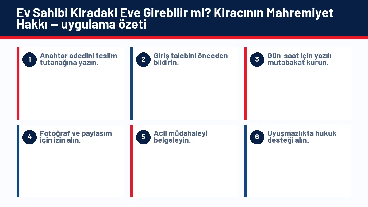 Ev Sahibi Kiradaki Eve Girebilir mi? Kiracının Mahremiyet Hakkı için temel kontrol adımlarını gösteren infografik