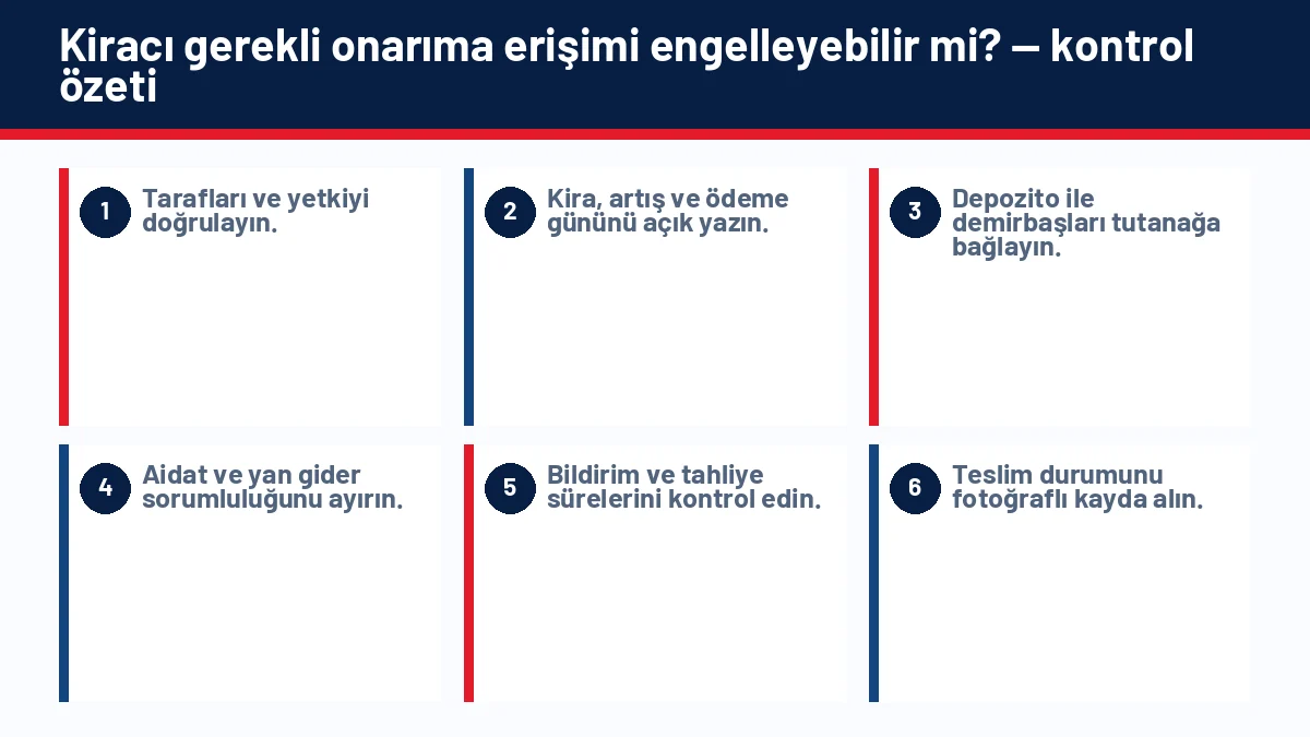 Ev Sahibi Kiradaki Eve Girebilir mi? Kiracının Mahremiyet Hakkı için temel kontrol adımlarını gösteren infografik