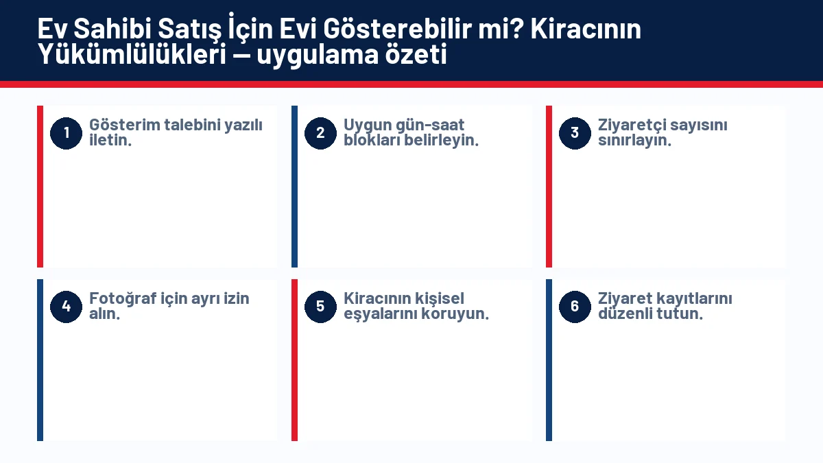 Ev Sahibi Satış İçin Evi Gösterebilir mi? Kiracının Yükümlülükleri için temel kontrol adımlarını gösteren infografik