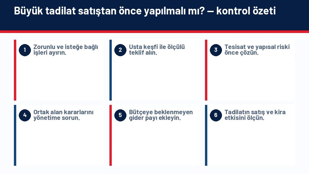 Ev Satarken Değerini Artırmanın 10 Etkili Yolu için temel kontrol adımlarını gösteren infografik