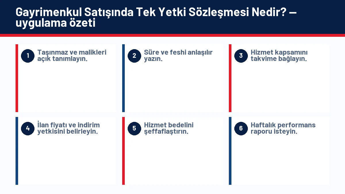 Gayrimenkul Satışında Tek Yetki Sözleşmesi Nedir? için temel kontrol adımlarını gösteren infografik