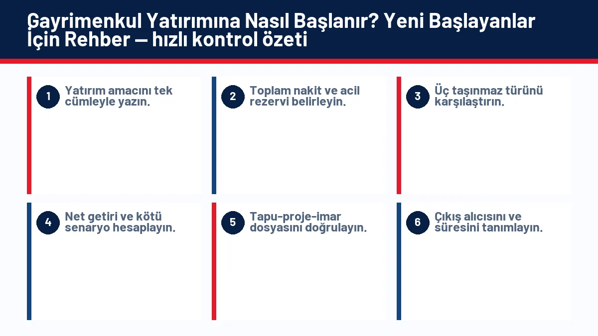 Gayrimenkul Yatırımına Nasıl Başlanır? Yeni Başlayanlar İçin Rehber için temel kontrol adımlarını gösteren infografik