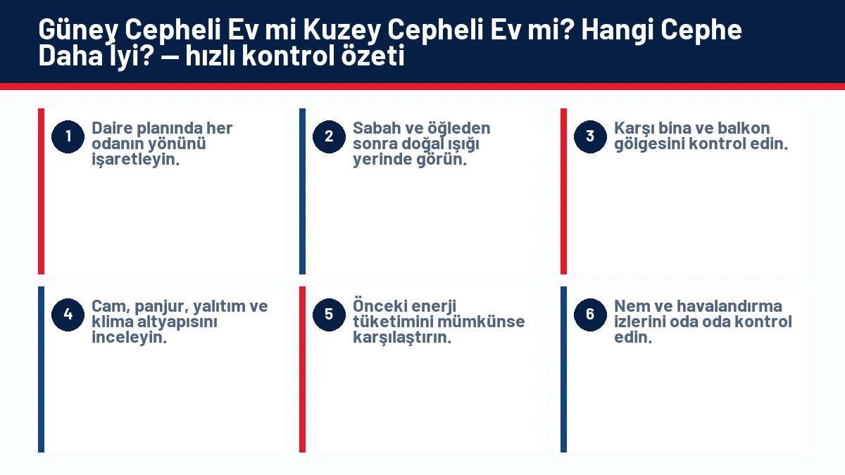 Güney Cepheli Ev mi Kuzey Cepheli Ev mi? Hangi Cephe Daha İyi? için temel kontrol adımlarını gösteren infografik