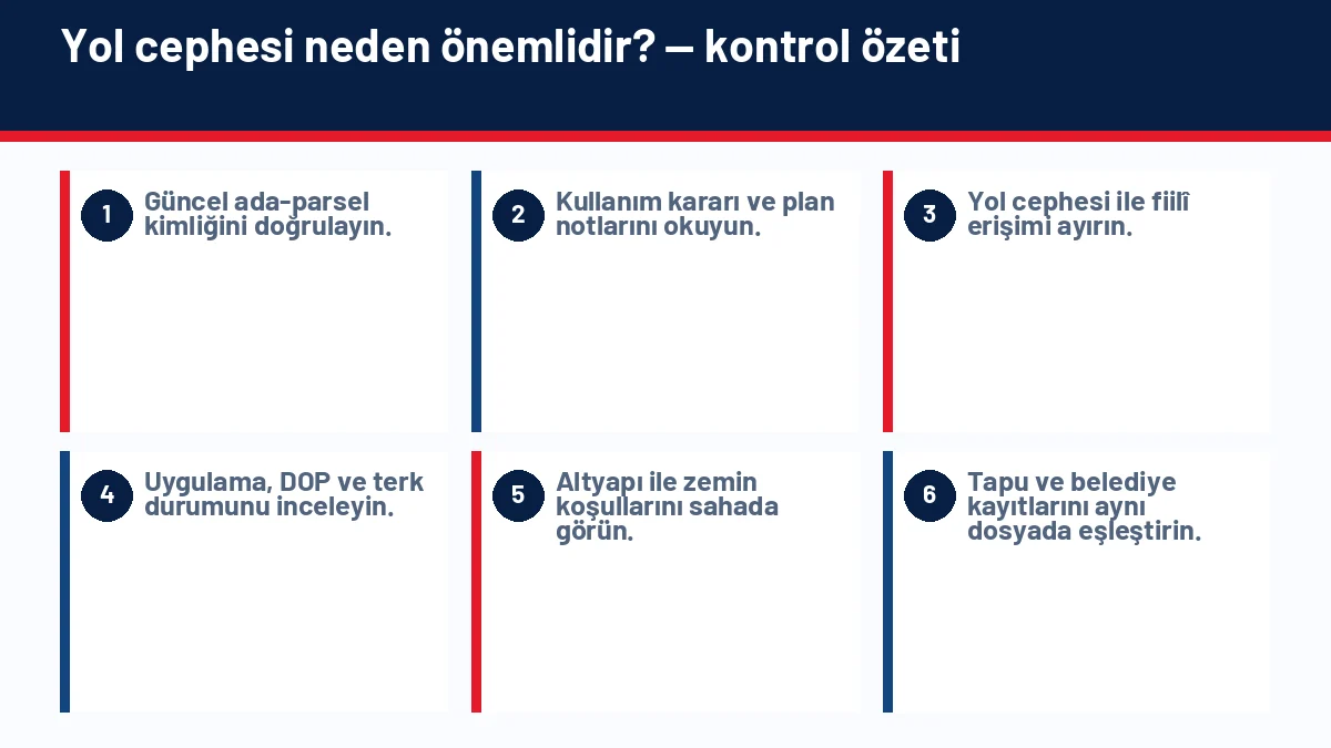 İfraz Nedir? Bir Arsa Hangi Şartlarda Bölünebilir? için temel kontrol adımlarını gösteren infografik