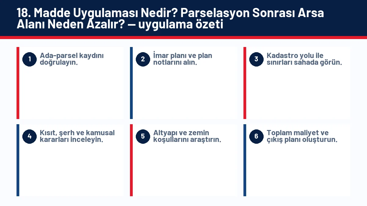 18. Madde Uygulaması Nedir? Parselasyon Sonrası Arsa Alanı Neden Azalır? için temel kontrol adımlarını gösteren infografik