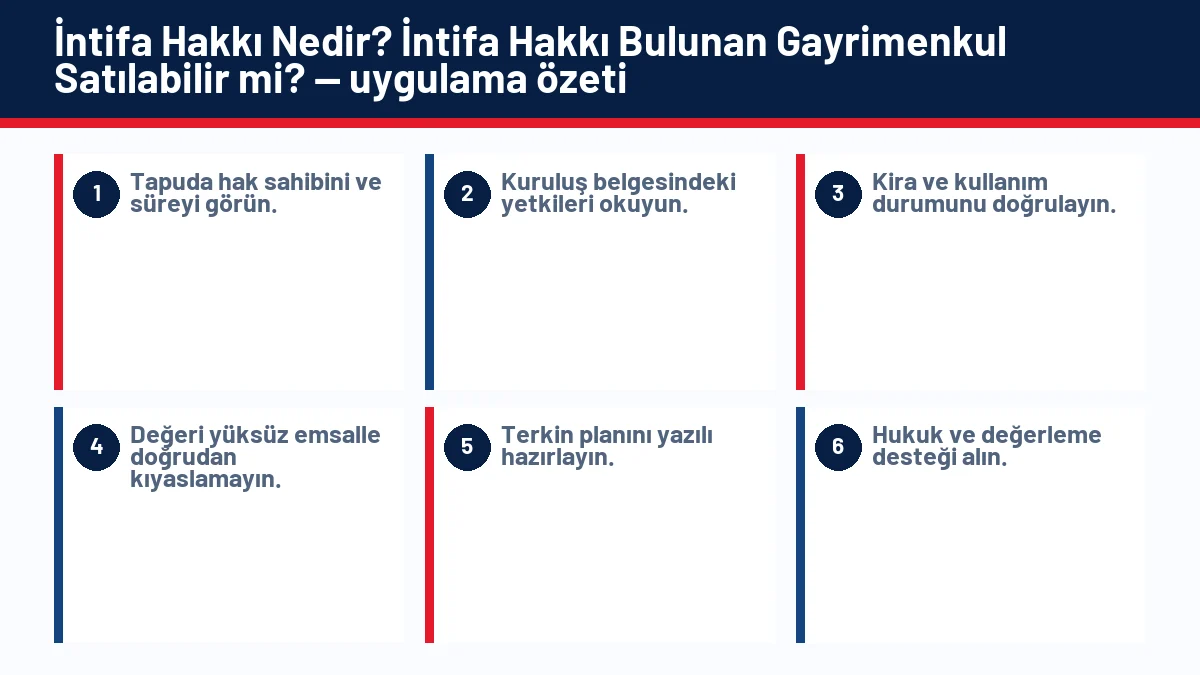 İntifa Hakkı Nedir? İntifa Hakkı Bulunan Gayrimenkul Satılabilir mi? için temel kontrol adımlarını gösteren infografik