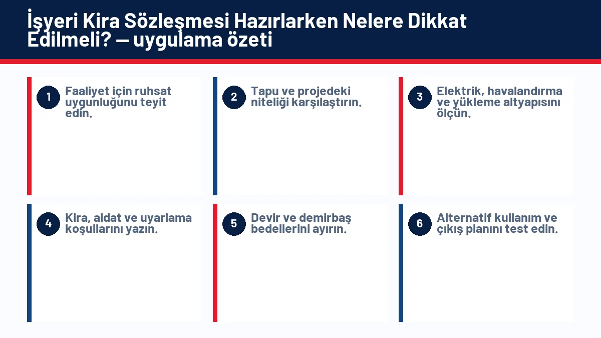 İşyeri Kira Sözleşmesi Hazırlarken Nelere Dikkat Edilmeli? için temel kontrol adımlarını gösteren infografik
