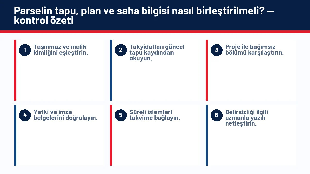 Kamulaştırma Nedir? Arsa Sahiplerinin Hakları Nelerdir? için temel kontrol adımlarını gösteren infografik