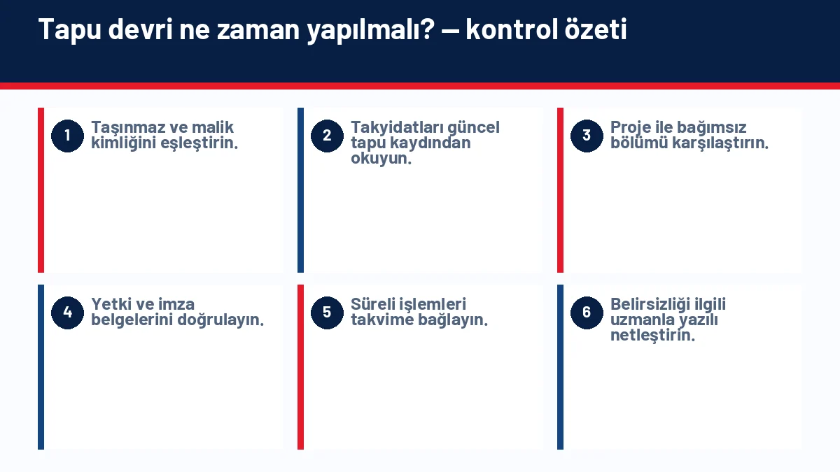 Kat Karşılığı Arsa Vermek Mantıklı mı? Arsa Sahipleri İçin Kontrol Rehberi için temel kontrol adımlarını gösteren infografik