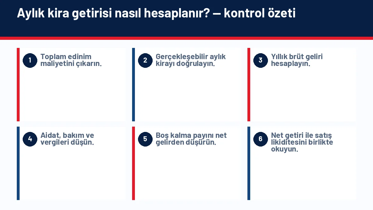 Kira Getirisi Nasıl Hesaplanır? Amortisman Süresi Nedir? için temel kontrol adımlarını gösteren infografik