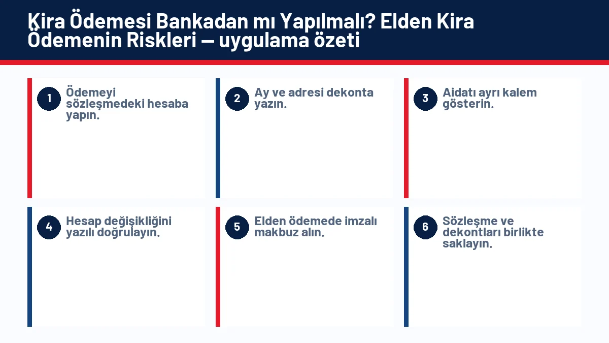 Kira Ödemesi Bankadan mı Yapılmalı? Elden Kira Ödemenin Riskleri için temel kontrol adımlarını gösteren infografik