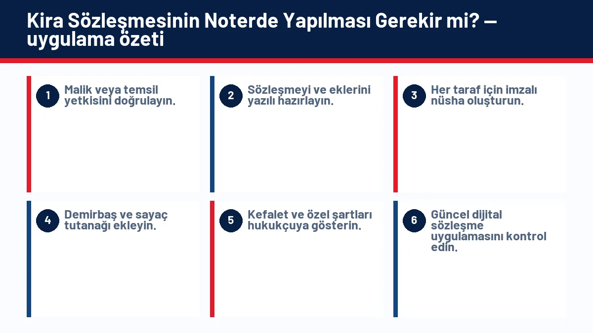 Kira Sözleşmesinin Noterde Yapılması Gerekir mi? için temel kontrol adımlarını gösteren infografik