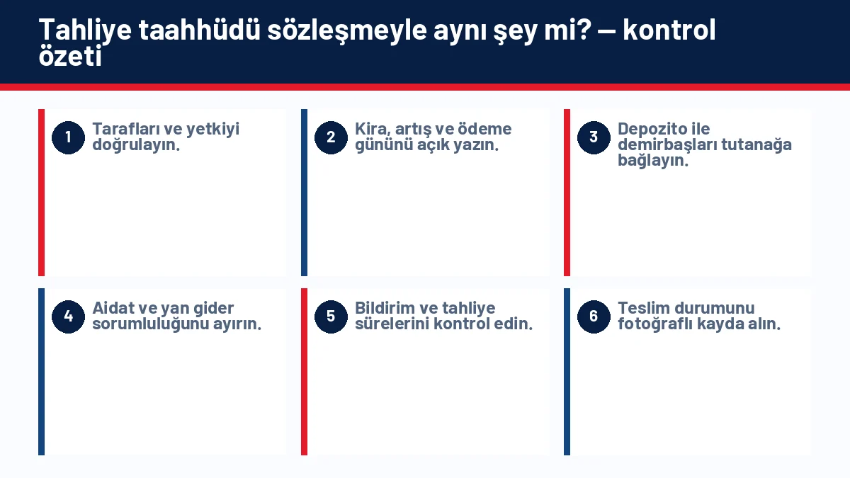 Kira Sözleşmesi Yaparken Nelere Dikkat Edilmeli? için temel kontrol adımlarını gösteren infografik