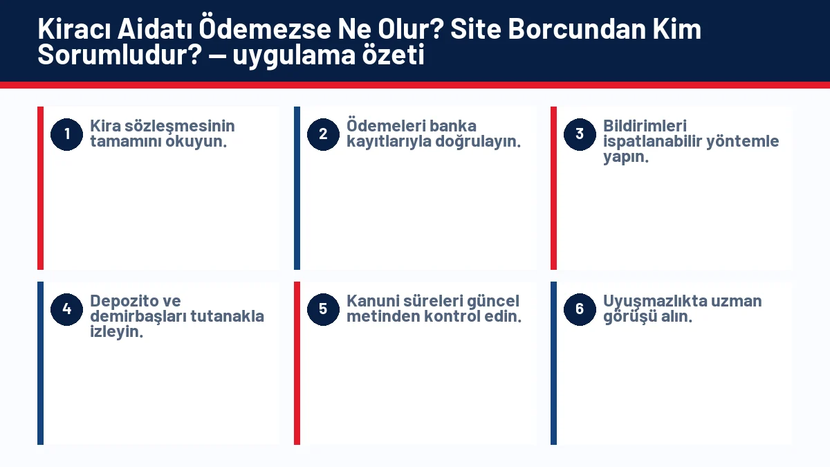 Kiracı Aidatı Ödemezse Ne Olur? Site Borcundan Kim Sorumludur? için temel kontrol adımlarını gösteren infografik