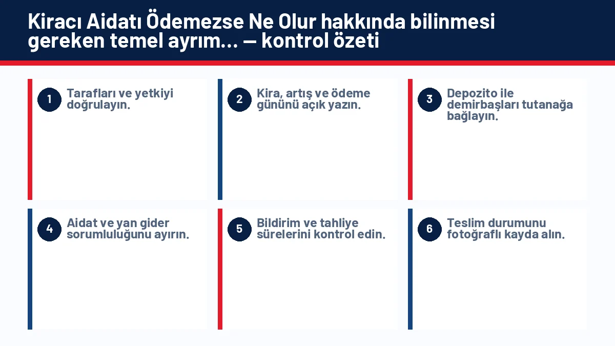 Kiracı Aidatı Ödemezse Ne Olur? Site Borcundan Kim Sorumludur? için temel kontrol adımlarını gösteren infografik