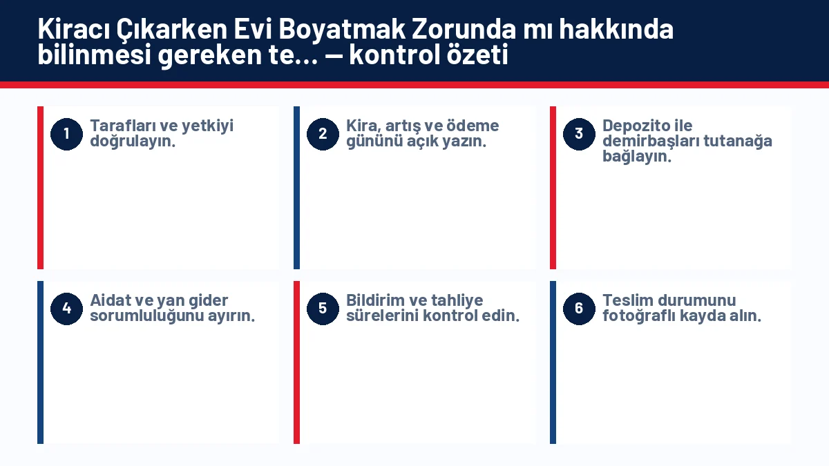 Kiracı Çıkarken Evi Boyatmak Zorunda mı? Boya ve Hasar Masrafları için temel kontrol adımlarını gösteren infografik