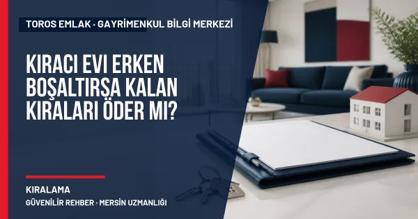 Kiracı Evi Erken Boşaltırsa Kalan Kiraları Öder mi? için Toros Emlak rehber kapak görseli