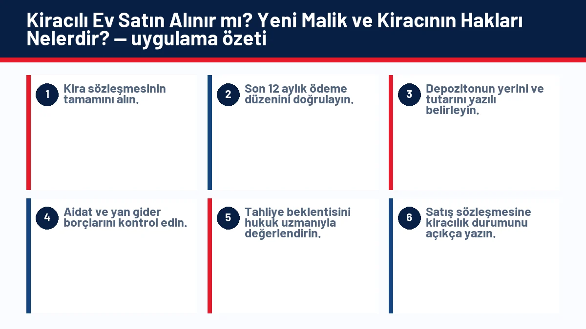 Kiracılı Ev Satın Alınır mı? Yeni Malik ve Kiracının Hakları Nelerdir? için temel kontrol adımlarını gösteren infografik