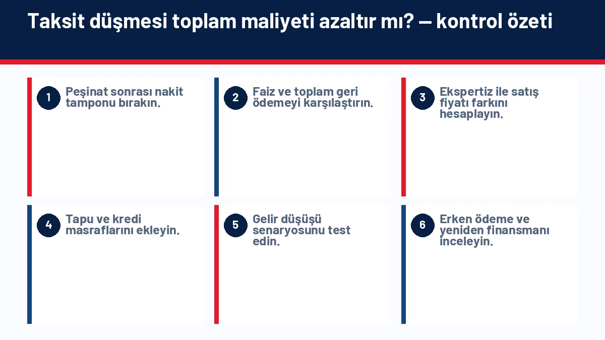 Konut Kredisi Yapılandırması Nedir? Kredi Taşımak Ne Zaman Mantıklıdır? için temel kontrol adımlarını gösteren infografik