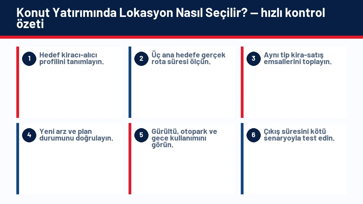 Konut Yatırımında Lokasyon Nasıl Seçilir? için temel kontrol adımlarını gösteren infografik